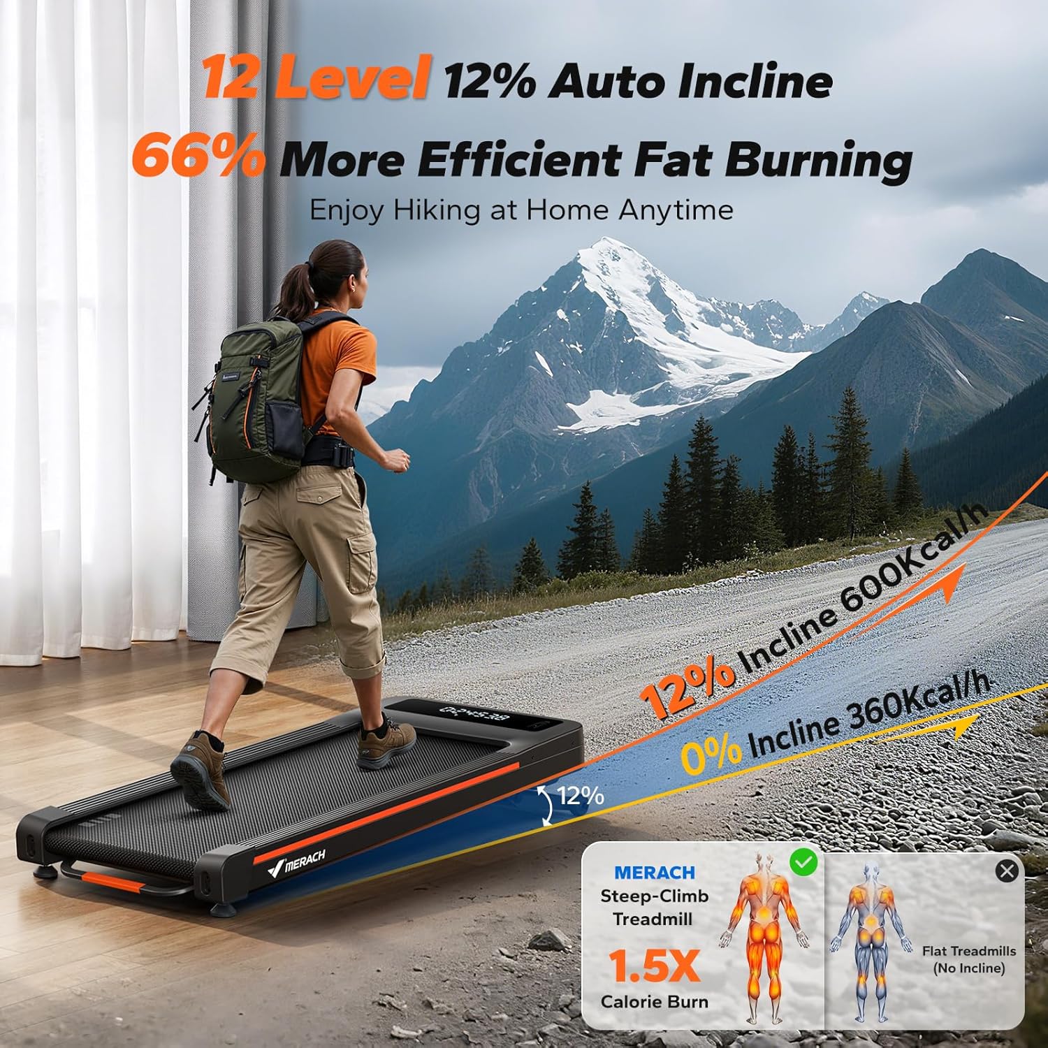 NovaWalk W50 TrekPad with 12% auto incline - Image 10