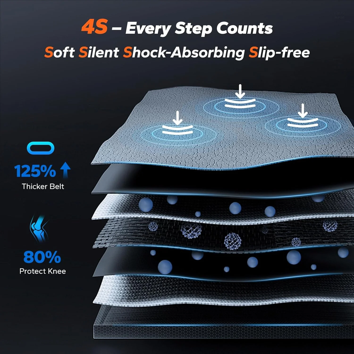 NovaWalk W50 TrekPad with 12% auto incline - Image 12