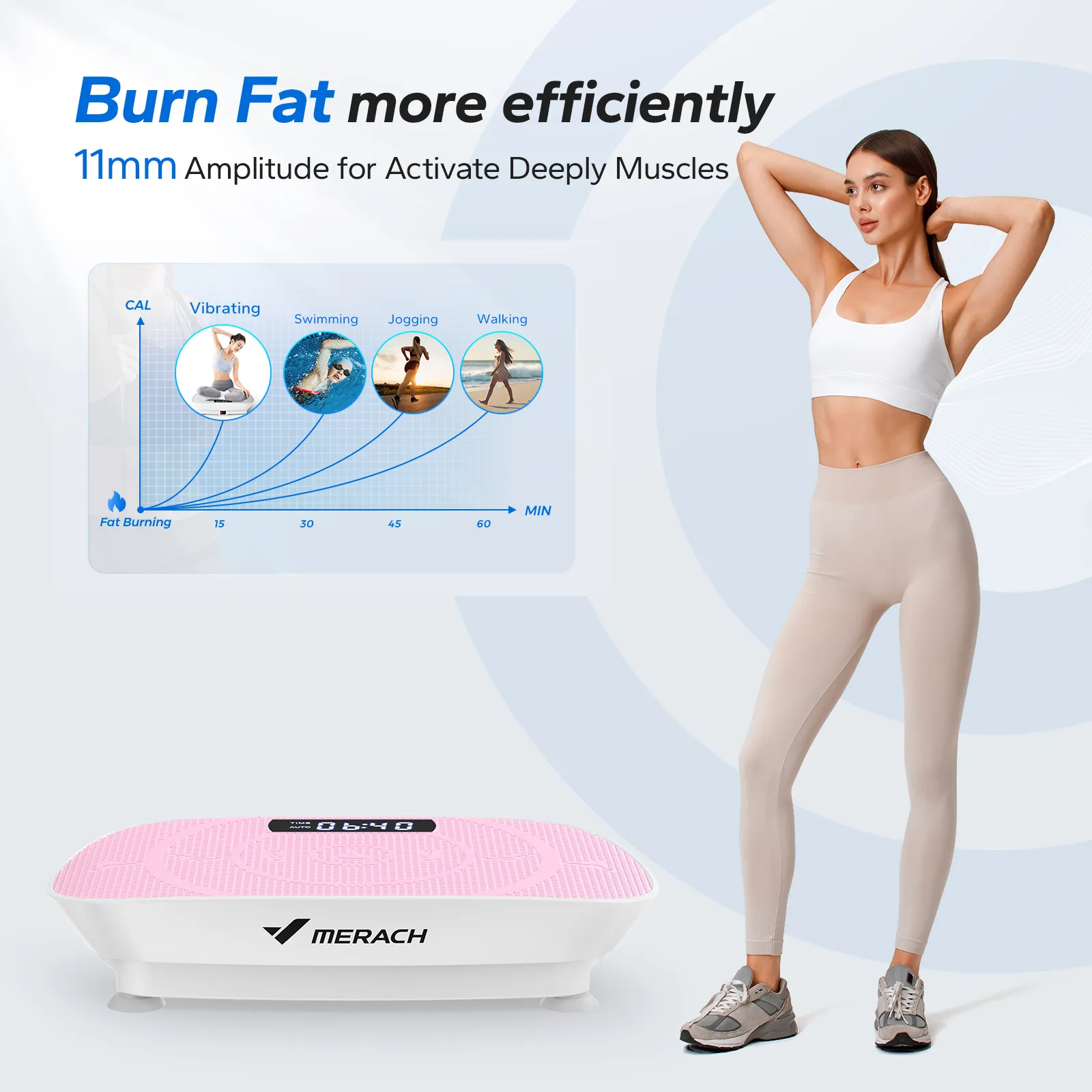 CV30 Pro Curved Whole Body Vibration Plate - Image 17